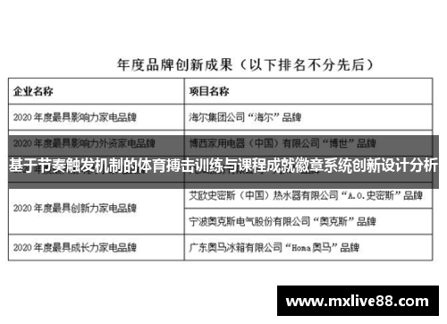 基于节奏触发机制的体育搏击训练与课程成就徽章系统创新设计分析